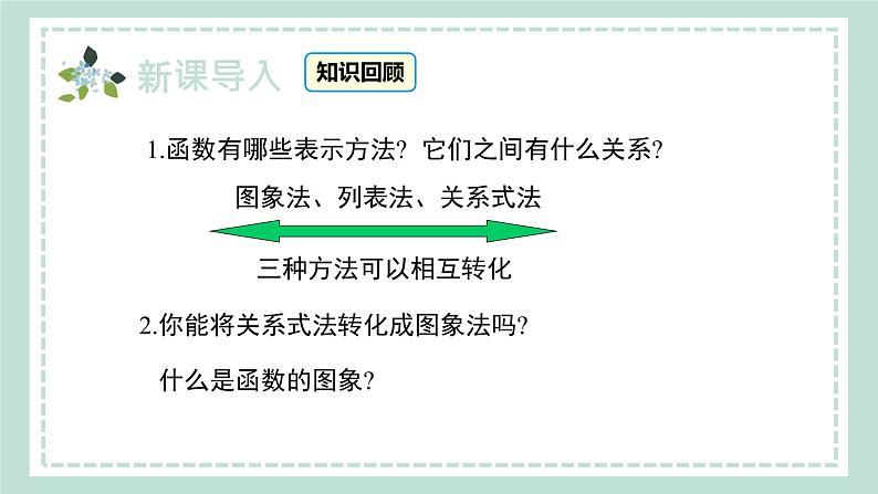 12.2.1《正比例函数的图象和性质》课件04