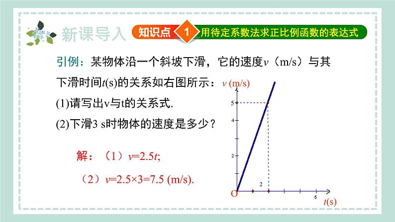 12.2.3《用待定系数法求一次函数的解析式》课件06