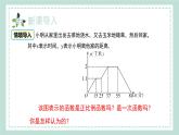 12.2.4《一次函数的应用——分段函数》课件
