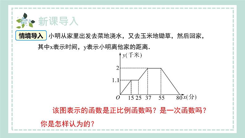 12.2.4《一次函数的应用——分段函数》课件04