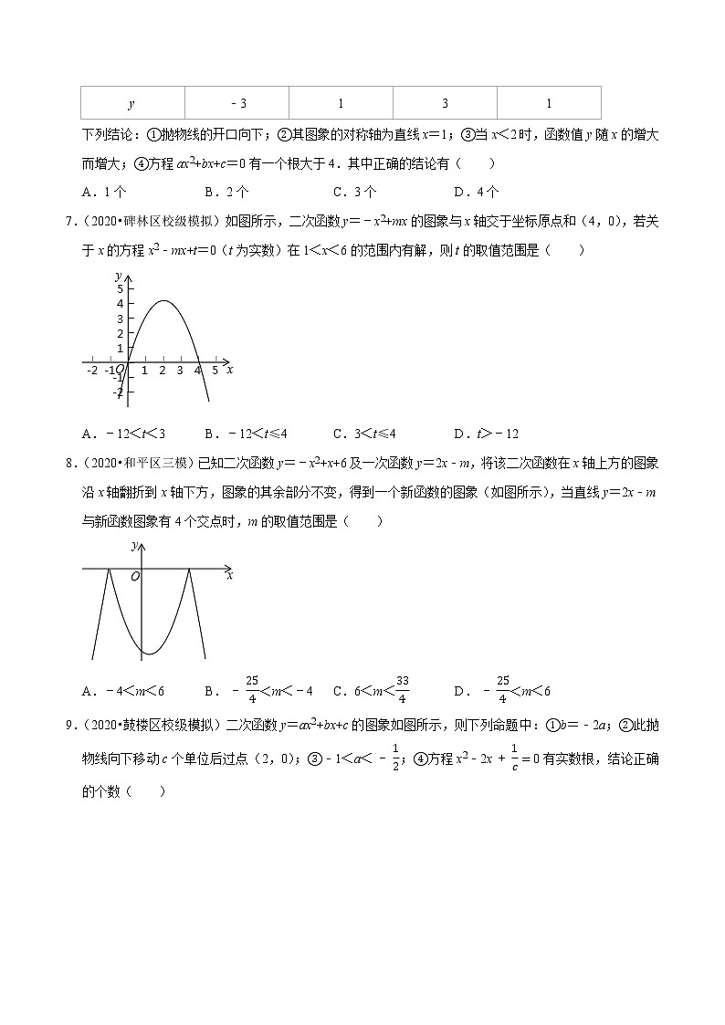 专题22.5二次函数与一元二次方程-2021-2022学年九年级数学上册同步练习（原卷版）【人教版】第2页