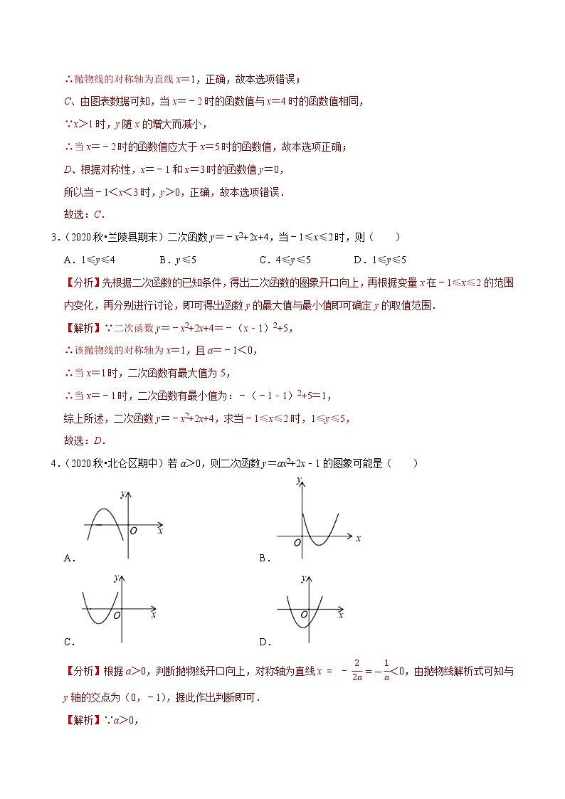 专题22.3二次函数的图象与性质：一般式-2021-2022学年九年级数学上册同步练习【人教版】02