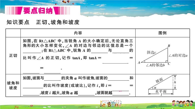 九年级数学下册作业课件（北师大版）1.1 第1课时 正切与坡度第2页