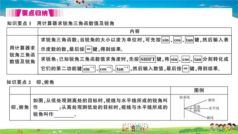 九年级数学下册作业课件（北师大版）1.3 三角函数的计算02