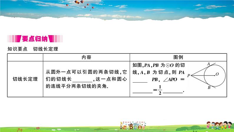 九年级数学下册作业课件（北师大版）3.7 切线长定理02