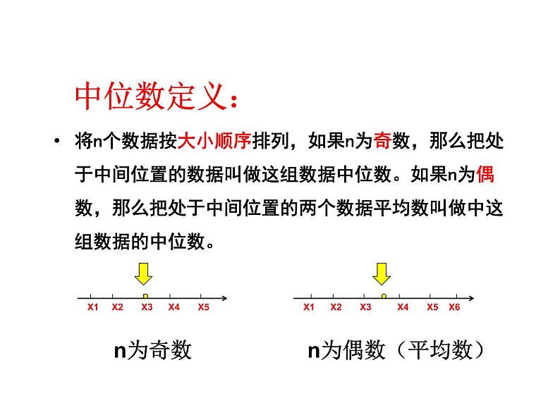 23.2中位数和众数 课件 冀教版数学九年级上册 (2)第8页