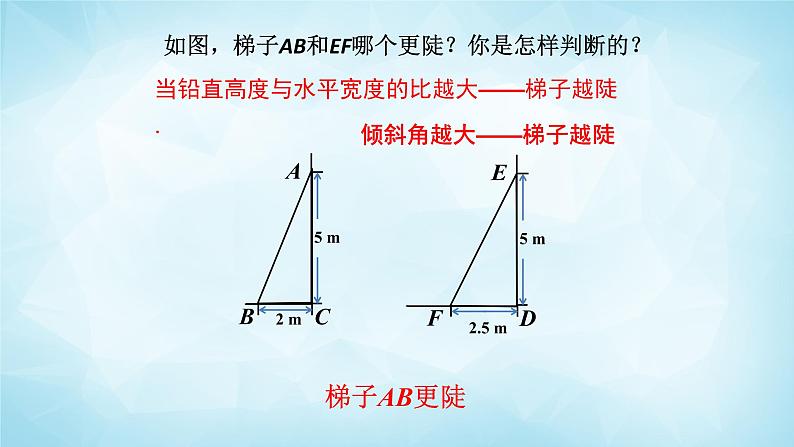 北师版数学九年级下册 1.1 锐角三角函数 第1课时课件PPT06