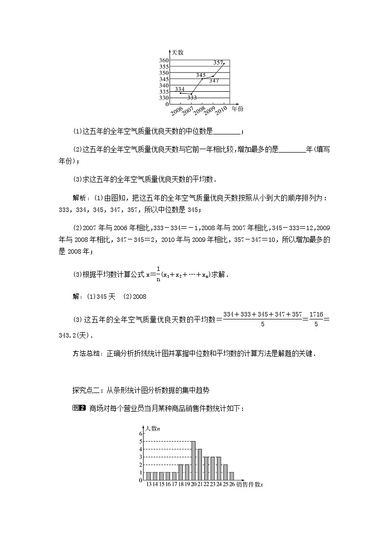 北师大版八年级数学上册-6.3  从统计图分析数据的集中趋势1-教案02