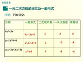 24.1一元二次方程 课件 冀教版数学九年级上册（3）