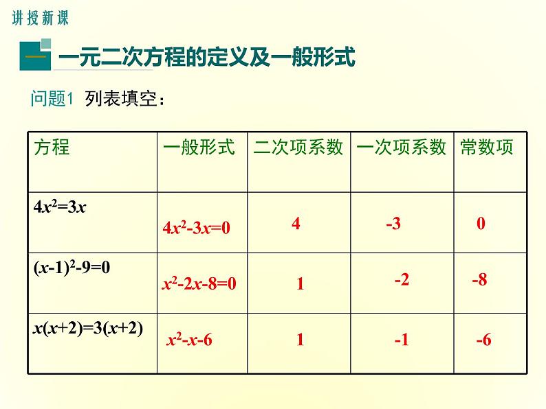 24.1一元二次方程 课件 冀教版数学九年级上册（3）04