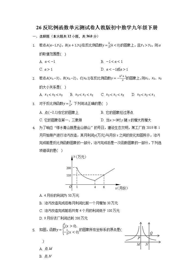 第26章反比例函数单元测试卷人教版初中数学九年级下册01