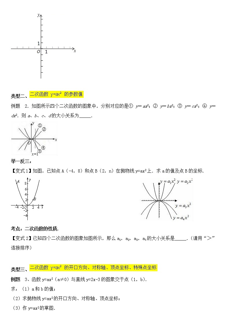 专题22.1.2  二次函数y=ax2(a≠0)的图象与性质（知识讲解）学案03