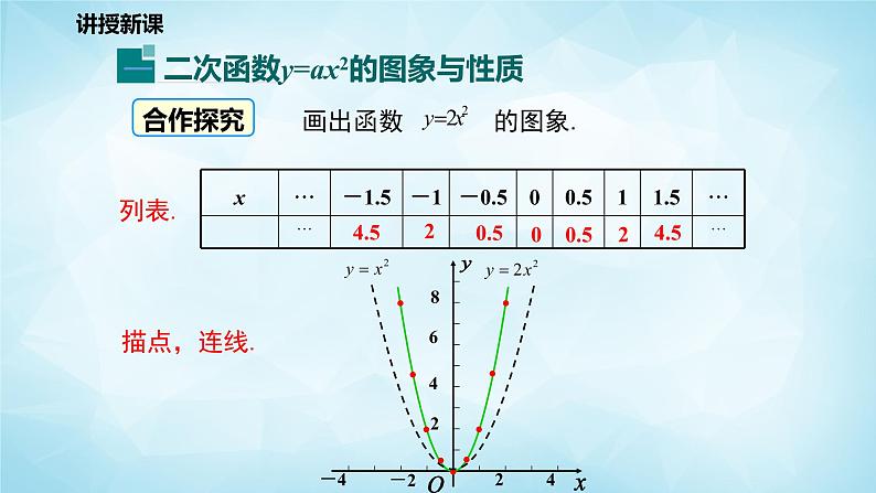 北师版数学九年级下册 2.2 二次函数的图像和性质 第2课时课件PPT04