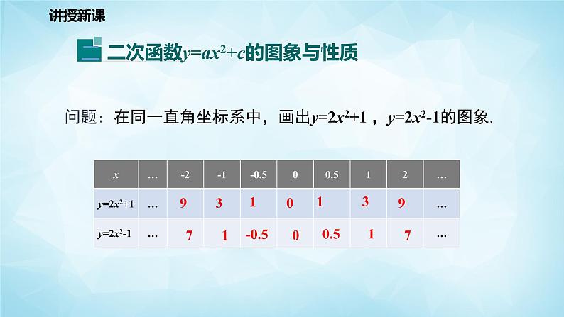 北师版数学九年级下册 2.2 二次函数的图像和性质 第2课时课件PPT08