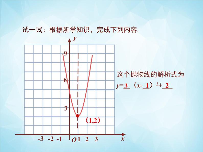 北师版数学九年级下册 2.3 确定二次函数的表达式课件PPT06