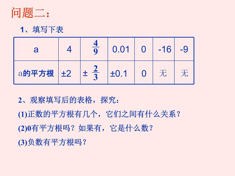 14.1 平方根（7）（课件）-2021-2022学年数学八年级上册-冀教版第4页