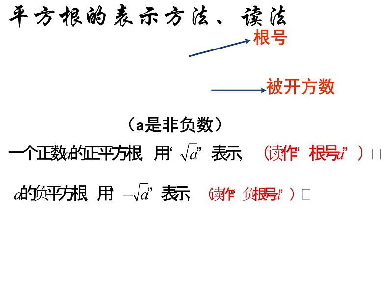 14.1 平方根（8）（课件）-2021-2022学年数学八年级上册-冀教版08