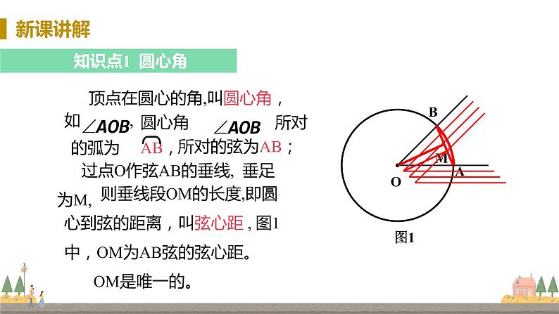 浙教数学九年级上册 3.4《圆心角》PPT课件+教案+练习04