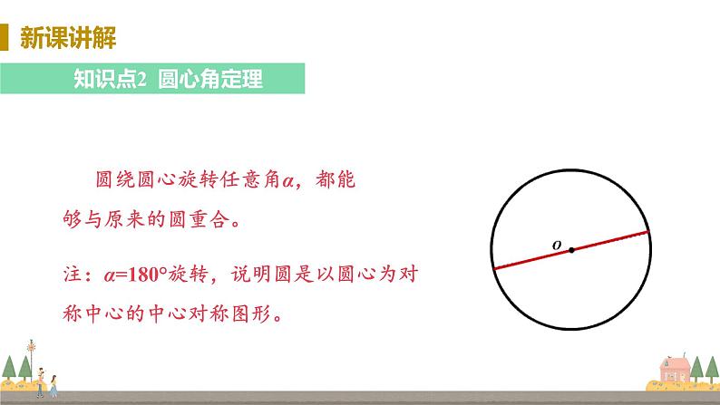 浙教数学九年级上册 3.4《圆心角》PPT课件+教案+练习08