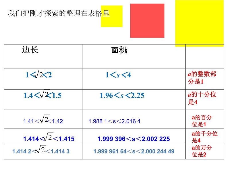 14.3 实数（1）（课件）-2021-2022学年数学八年级上册-冀教版06