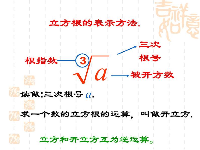 14.2 立方根（3）（课件）-2021-2022学年数学八年级上册-冀教版06