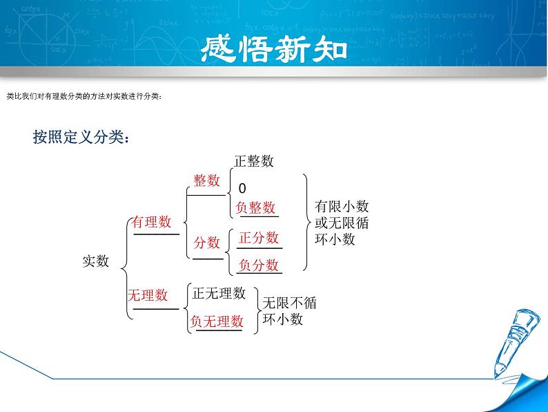 14.3 实数（6）（课件）-2021-2022学年数学八年级上册-冀教版04