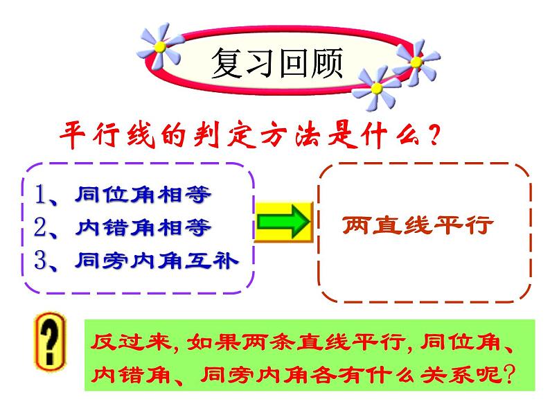 北师大版八年级数学上册 7.4 平行线的性质课件PPT03