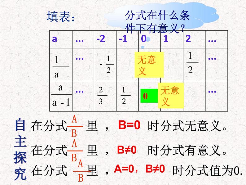 12.1 分式（2）（课件）-2021-2022学年数学八年级上册-冀教版第7页