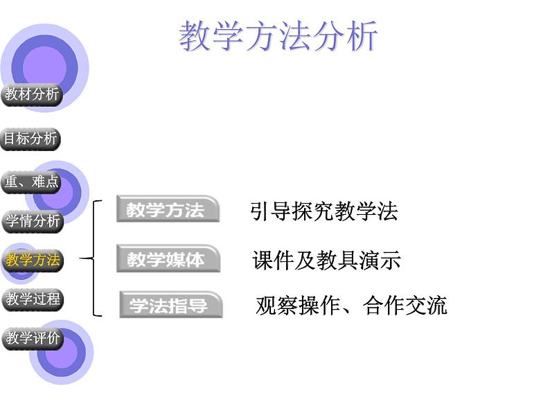 13.2 全等图形（3）（课件）-2021-2022学年数学八年级上册-冀教版第6页