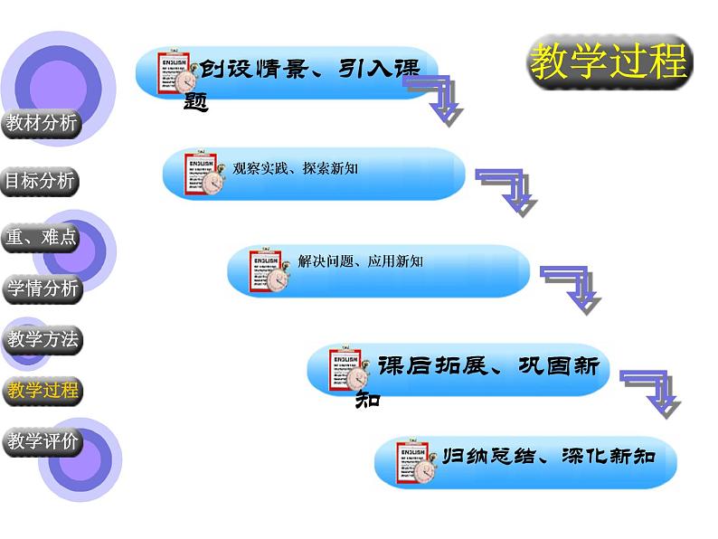 13.2 全等图形（3）（课件）-2021-2022学年数学八年级上册-冀教版第7页