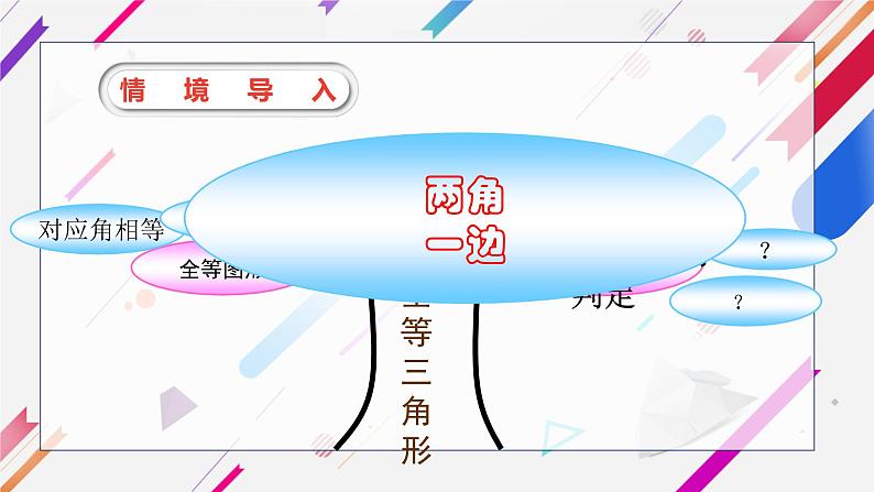 13.3 全等三角形的判定（1）（课件）-2021-2022学年数学八年级上册-冀教版第3页