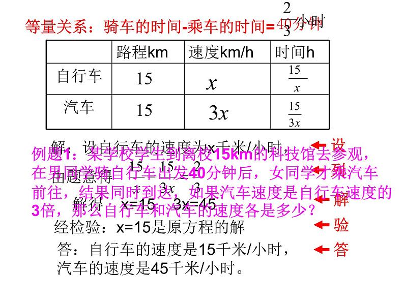 12.5 分式方程的应用（6）（课件）-2021-2022学年数学八年级上册-冀教版第4页