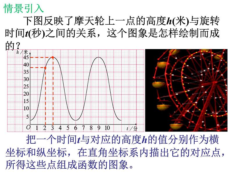 北师大版八年级数学上册 4.3 一次函数的图象课件PPT第4页