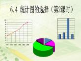 北师大版七年级数学上册 6.4 统计图的选择课件PPT