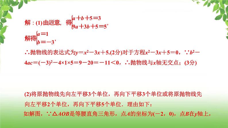 陕西中考数学真题汇编综合课件 5 二次函数03