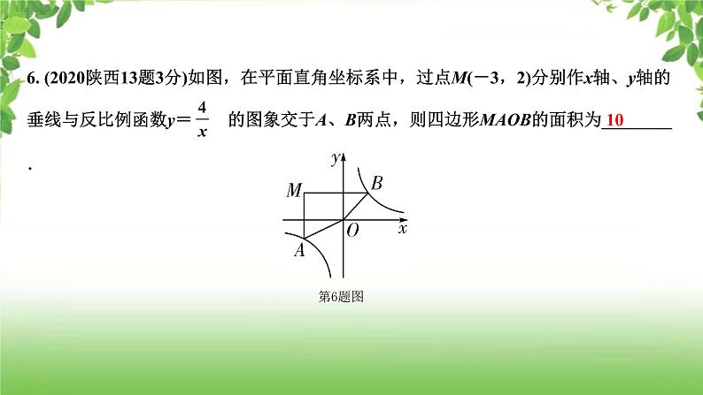 陕西中考数学真题汇编综合课件 4 反比例函数05