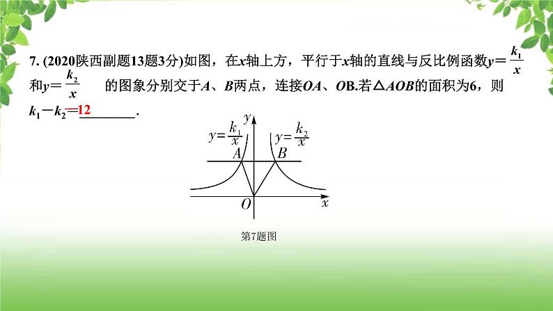 陕西中考数学真题汇编综合课件 4 反比例函数06