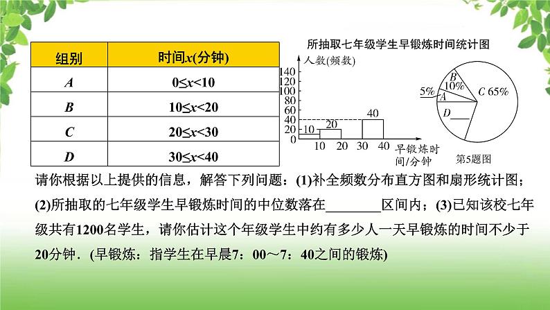 陕西中考数学真题汇编综合课件 11 统计06