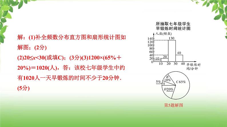 陕西中考数学真题汇编综合课件 11 统计07