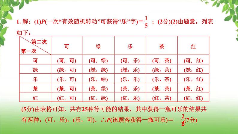 陕西中考数学真题汇编综合课件 12 概率04