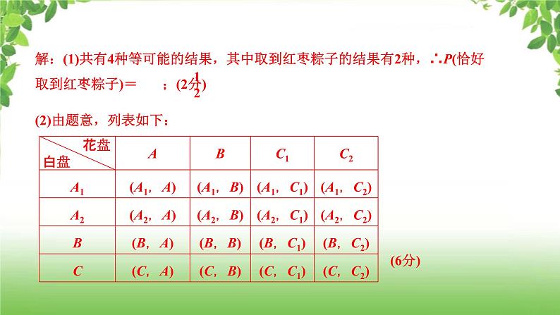 陕西中考数学真题汇编综合课件 12 概率08