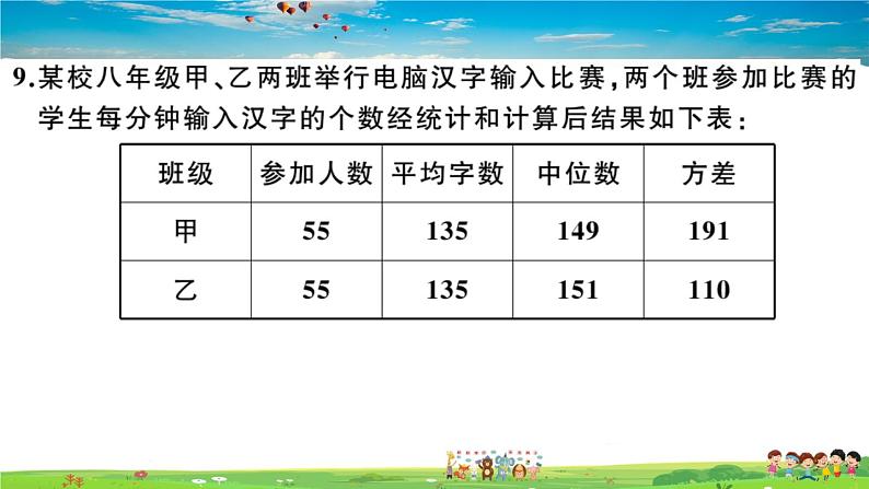 八年级上册(北师大版)-第六章检测卷--最新习题课件05