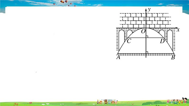 九年级数学下册作业课件（北师大版）2.4 第3课时 拱桥问题及其他问题第6页