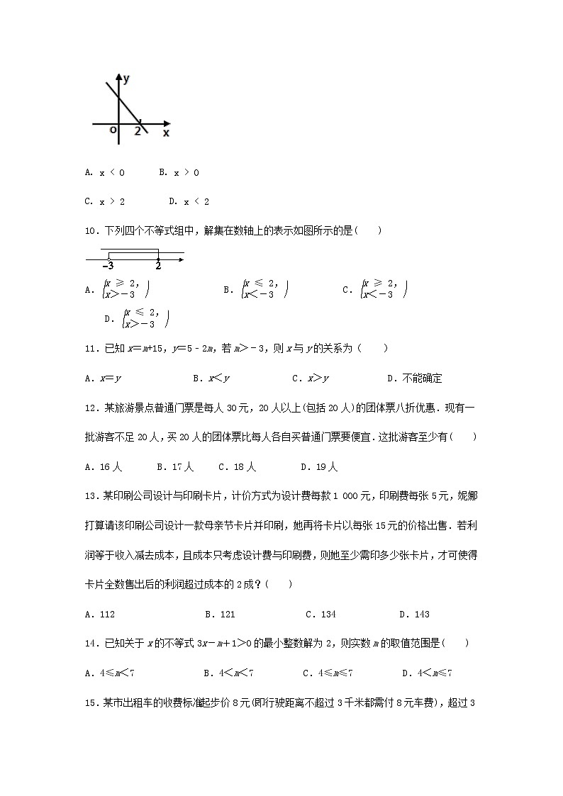 2021年九年级中考数学复习考点提分训练——不等式与不等式组第2页