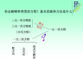 24.2解一元二次方程--配方法 课件 冀教版数学九年级上册