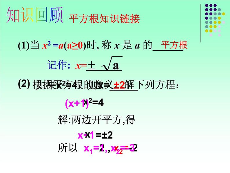 24.2解一元二次方程--配方法 课件 冀教版数学九年级上册第4页