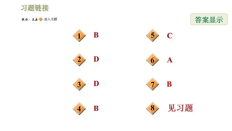 2020-2021学年湘教版九年级下册数学习题课件  3.3.2：由三视图到几何体02