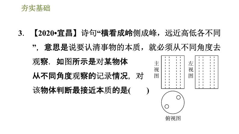 2020-2021学年湘教版九年级下册数学习题课件  3.3.2：由三视图到几何体06