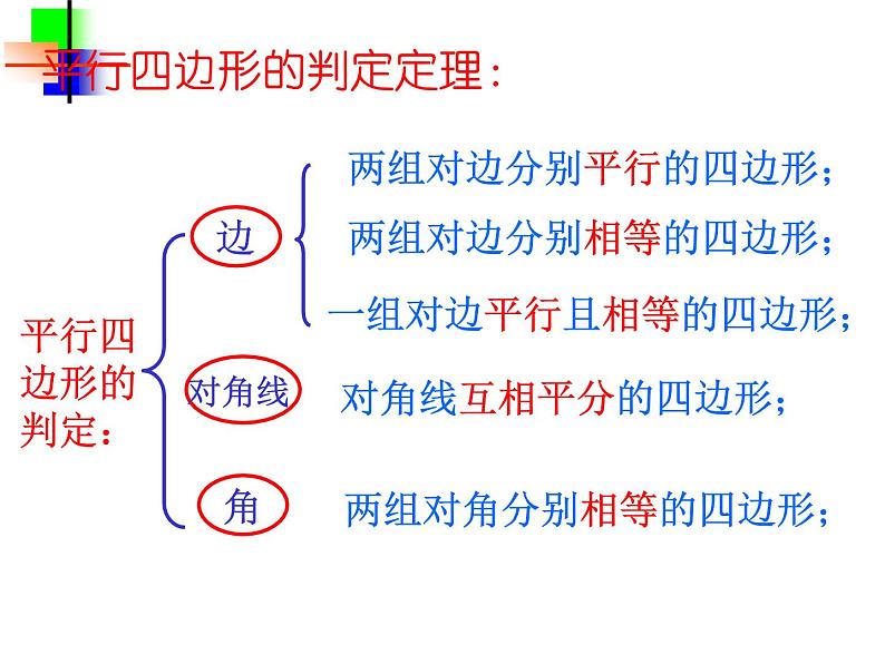 湘教版数学八年级下册（新） 课件：2.5《矩形的性质和判定》（共25张PPT）03