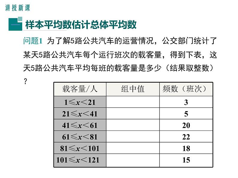 23.4用样本估计总体 课件 冀教版数学九年级上册04